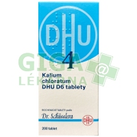 Kalium chloratum DHU 200 tablet D6 (No.4)