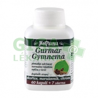 MedPharma Gurmar Gymnema 67 kapsúl