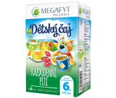 Megafyt Dětský čaj Každodenní pití 20x2g