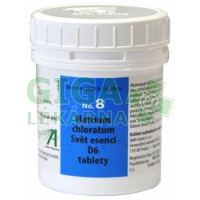 Natrium chloratum Svět esencí 1000 tablet D6 (No.8)