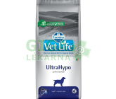 Vet Life Natural Canine Dry Ultrahypo 2kg