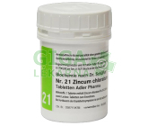 Zincum chloratum Svět esencí 400 tablet D12 (No.21)