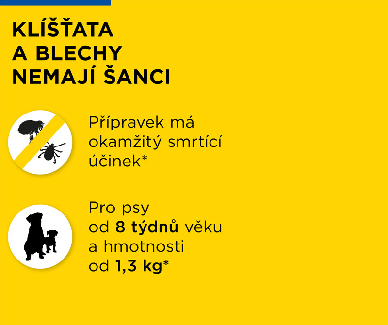 Kliešte a blchy nemajú s AdTab šancu